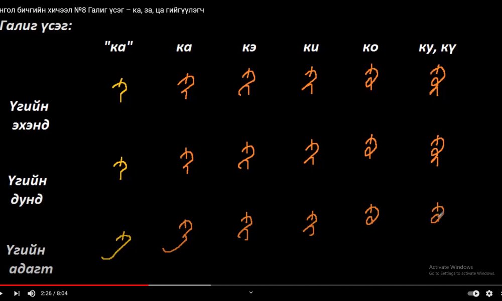 Монгол бичгийн хичээл №8 Галиг үсэг – ка, за, ца гийгүүлэгч