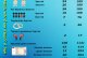 2026 оны 08-р сарын тоон үзүүлэлт