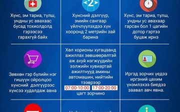 БҮХ НИЙТИЙН БЭЛЭН БАЙДЛЫН ҮЕД ИРГЭДЭД ХҮРГЭХ АНХААРУУЛГА