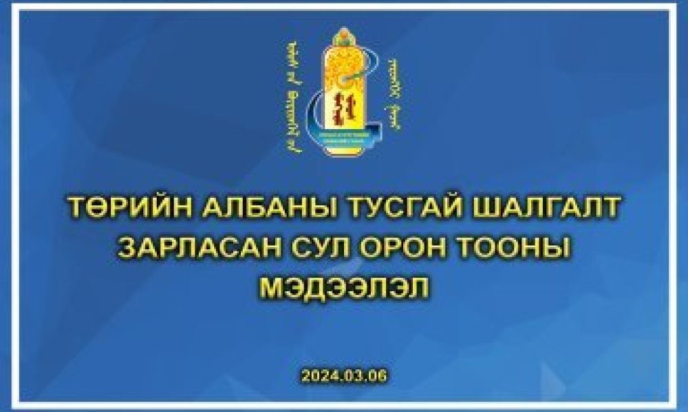 Төрийн албаны тусгай шалгалт зарласан сул орон тооны мэдээлэл /2024.03.06/