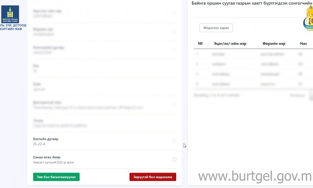 Санал өгөх байраа хэрхэн мэдэх вэ?