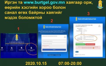ИРГЭН ТА СОНГУУЛЬДАА ИДЭВХТЭЙ ОРОЛЦООРОЙ.