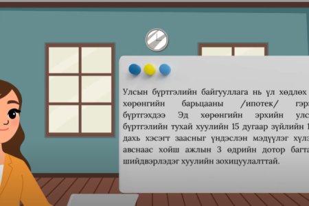ҮЛ ХӨДЛӨХ ЭД ХӨРӨНГИЙН БАРЬЦААНЫ /ИПОТЕК/ БҮРТГЭЛИЙН ҮЙЛЧИЛГЭЭНИЙ ТУХАЙ