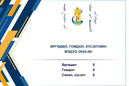 Өргөдөл гомдол, санал хүсэлтийн тоон мэдээ