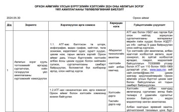 2024 оны эхний хагас жилийн Авлигын эсрэг үйл ажиллагааны  төлөвлөгөөний биелэлт