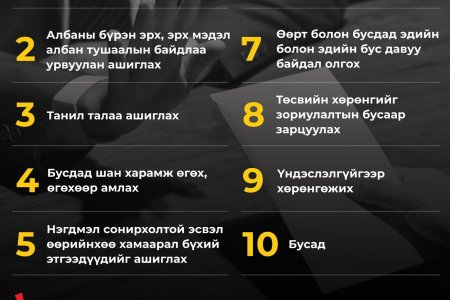 Авлигын эсрэг нэгдье.