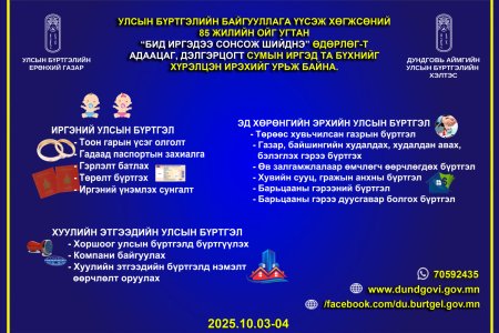 Зөөврийн 4g төхөөрөмж ашиглан “БИД ИРГЭДЭЭ СОНСОЖ, ШИЙДНЭ” өдөрлөг Адаацаг, Дэлгэрцогт сумдад зохион байгуулна.
