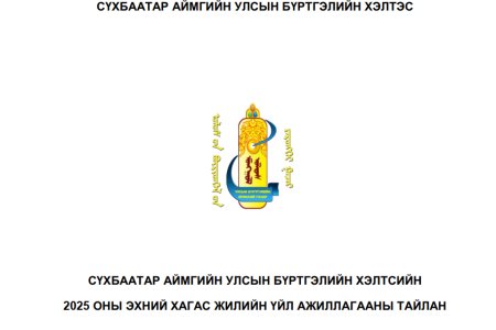 2025 оны хагас жилийн хэлтсийн үйл ажиллагааны тайлан