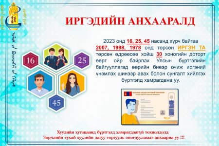 Иргэдийн анхааралд