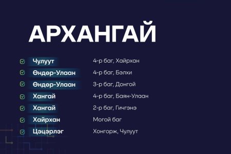 XVII жарны 