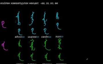 Монгол бичгийн хичээл №20 Хамаатуулах нөхцөл