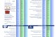 2024 оны арван хоёрдугаар сарын тоон мэдээ