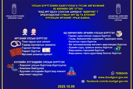 “БИД ИРГЭДЭЭ СОНСОЖ, ШИЙДНЭ” өдөрлөгийг зөөврийн 4g төхөөрөмж ашиглан 2025 оны 10 сарын 09-нд Эрдэнэдалай суманд зохион байгуулна. 