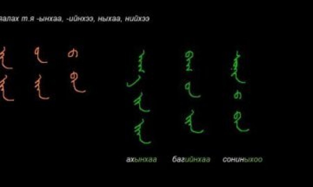 Монгол бичгийн хичээл №21 Тийн ялгалтай хамаатуулах нөхцөл