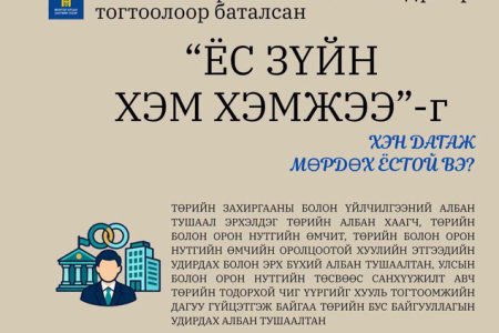 УЛСЫН БҮРТГЭЛИЙН ЕРӨНХИЙ ГАЗРЫН ДЭРГЭДЭХ  ЁС ЗҮЙН ДЭД ХОРОО 