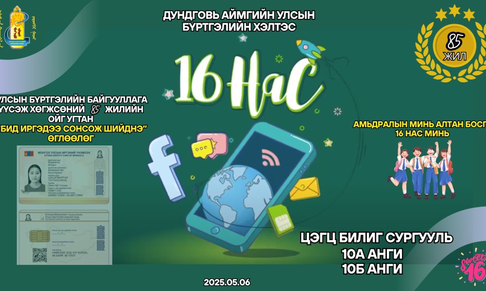 УЛСЫН БҮРТГЭЛИЙН БАЙГУУЛЛАГА ҮҮСЭЖ ХӨГЖСӨНИЙ 85 жилийн ойг угтан 