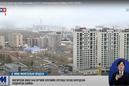 2020 онд тайлангаа өгсөн аж ахуйн нэгжийн тоо 27,1 мянгаар буурсан байна /2021.03.09/