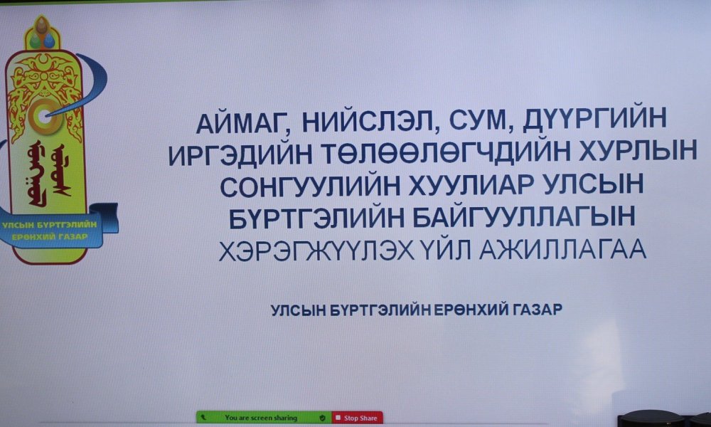 Аймаг, нийслэл, сум дүүргийн иргэдийн төлөөлөгчдийн хурлын сонгуулийн хуулиар улсын бүртгэлийн байгууллагын хэрэгжүүлэх үйл ажиллагаа