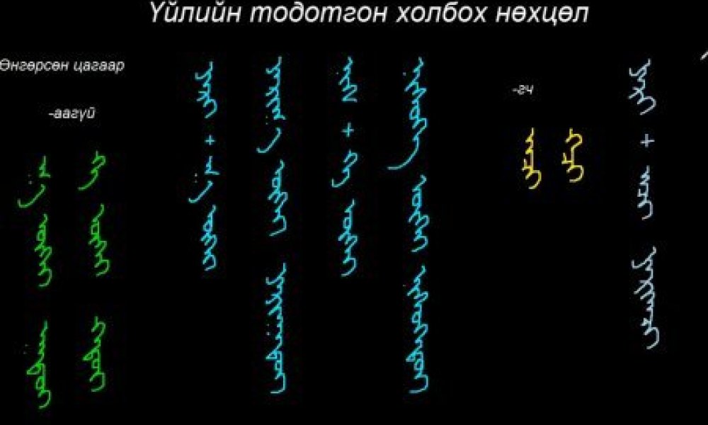Монгол бичгийн хичээл №29 Тодотгон холбох нөхцөл