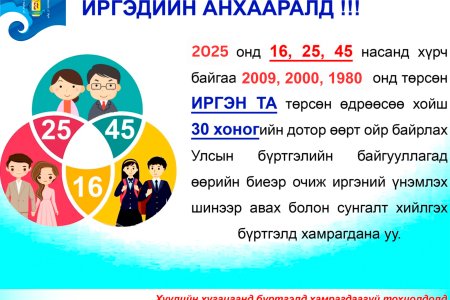 Иргэдийн анхааралд !!!