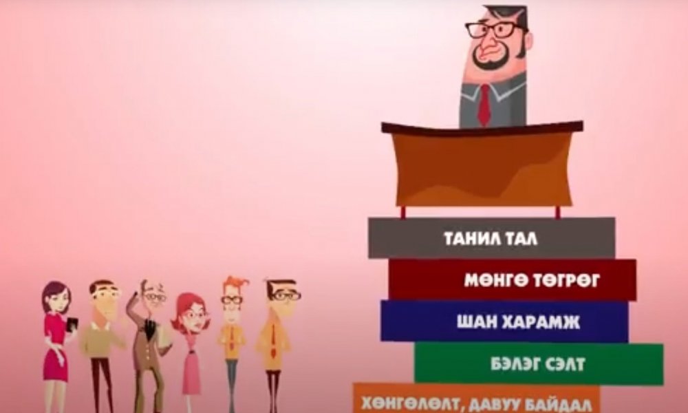 Авлига, ашиг сонирхолын зөрчил гэж юу вэ?