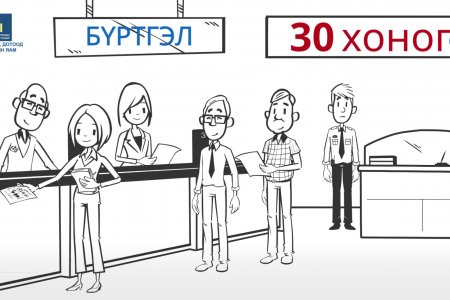 ИРГЭН ТАНД: Таны иргэний үнэмлэхний хугацаа дууссан бол . . .