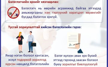 БЭЛЭГЛЭЛИЙН ГЭРЭЭ