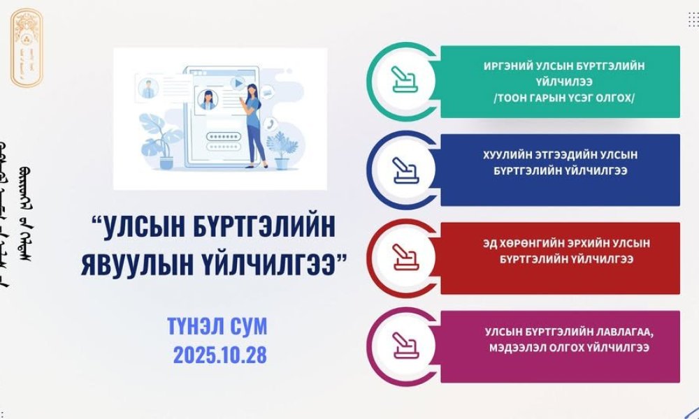 ИРГЭДИЙН АНХААРАЛД