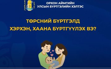 ШИНЭЭР ТӨРСӨН ХҮҮХДИЙГ ТӨРСӨН БҮРТГЭЛД ХЭРХЭН, ХААНА БҮРТГҮҮЛЭХ ЗААВАР