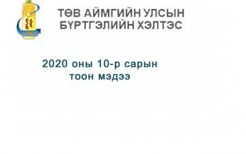 2020 оны 10-р сарын өргөдөл, гомдлын тоон мэдээ.