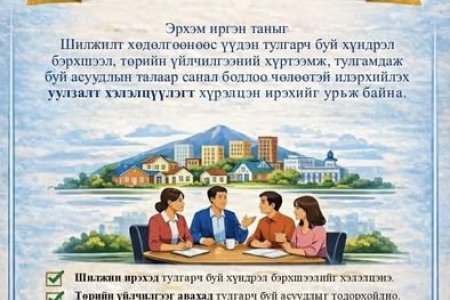 Цагаан-Үүр сумын улсын бүртгэгч Б.Долгорсүрэн “Шилжилт хөдөлгөөн ба төрийн үйлчилгээ” сэдэвт уулзалт зохион байгууллаа.