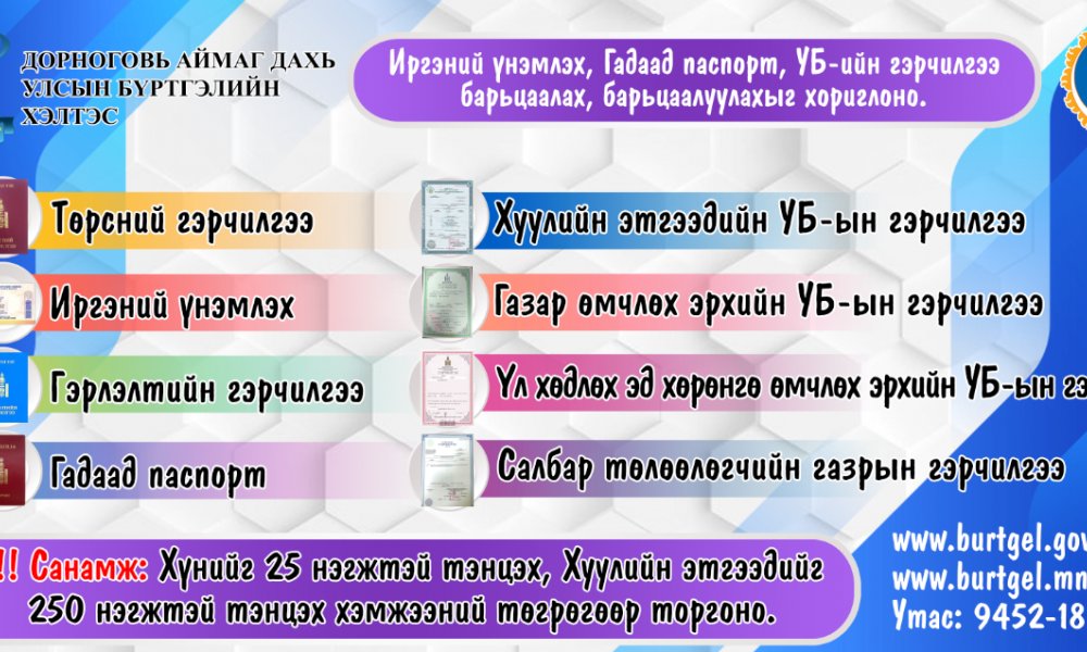 Иргэдийн анхааралд