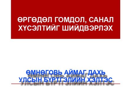 2025 оны 4-р улирлын өргөдөл, гомдлын тоон мэдээ