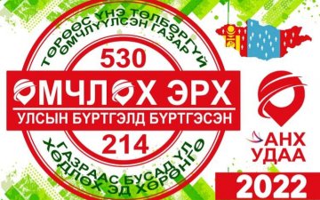 1 ДҮГЭЭР УЛИРЛЫН БАЙДЛААР АНХ УДАА ТӨРӨӨС ҮНЭГҮЙ ӨМЧЛҮҮЛСЭН ГАЗАР, ГАЗРААС БУСАД ҮЛ ХӨДЛӨХ ЭД ХӨРӨНГӨ