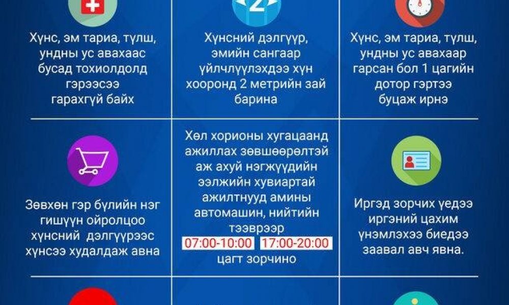 БҮХ НИЙТИЙН БЭЛЭН БАЙДЛЫН ҮЕД ИРГЭДЭД ХҮРГЭХ АНХААРУУЛГА