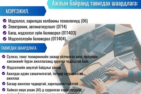 Дундговь аймгийн Улсын бүртгэлийн хэлтэс нь төрийн үйлчилгээний хэвийн үйл ажиллагааг хангах зорилгоор Мэдээлэл технологийн ажилтан (ТҮМ-6) албан тушаалын сул орон тоонд ажилтанг сонгон шалгаруулж авна.