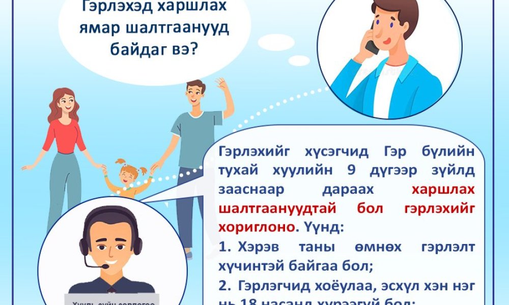 Гэр бүлийн тухай хууль