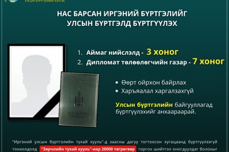 Дорноговь аймгийн УБХ-ийн 2025 оны хагас жилийн үйл ажиллагааны тайлан