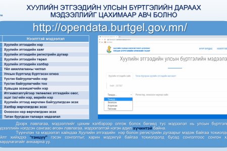 ХУУЛИЙН ЭТГЭЭДИЙН УЛСЫН БҮРТГЭЛИЙН ДАРААХ МЭДЭЭЛЛИЙГ ЦАХИМААР АВЧ БОЛНО