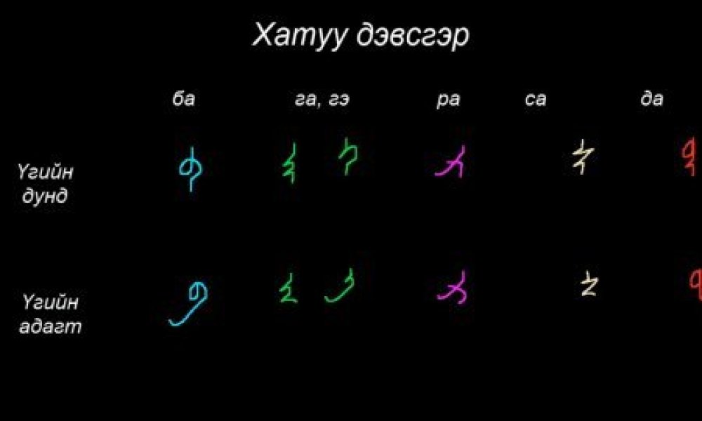 Монгол бичгийн хичээл №11 Хатуу дэвсгэр үсэг