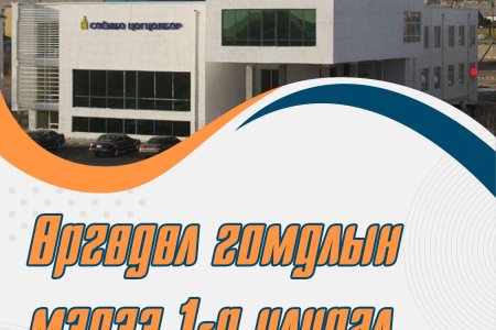 2025 ОНЫ 4-Р УЛИРЛЫН ӨРГӨДӨЛ, ГОМДОЛ, САНАЛ ХҮСЭЛТИЙН МЭДЭЭ