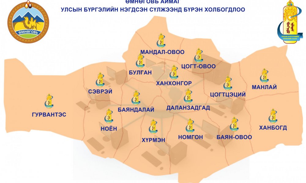 Улсын бүртгэлийн нэгдсэн сүлжээнд бүрэн холбогдлоо