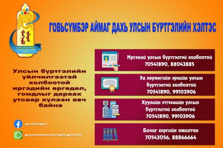 Говьсүмбэр аймгийн Улсын бүртгэлийн өргөдөл гомдолын мэдээ