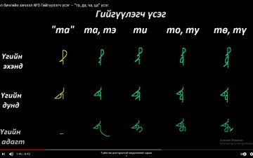 Монгол бичгийн хичээл №5 Гийгүүлэгч үсэг – “та, да, ча, ца” үсэг