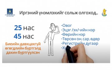 Иргэний улсын бүртгэлийн тухай хуулиас . . .