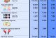 Улсын бүртгэлийн байгууллагын 2023 оны 07-р сарын тоон мэдээ