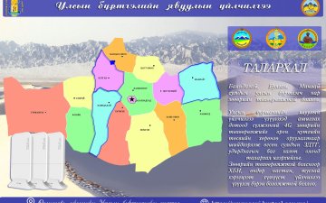 Өмнөговь аймгийн гурван сумын улсын бүртгэгч нар зөөврийн төхөөрөмжтэй боллоо
