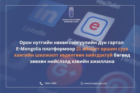 Аймаг, нийслэл, сум, дүүргийн иргэдийн Төлөөлөгчдийн Хурлын нөхөн сонгууль 16 аймгийн 44 сумын 74 сонгуулийн хэсэгт нөхөн сонгууль товлон зарлагдаж, 2026 оны 06 дугаар сарын 21-ний өдрийн ням гарагт зохион байгуулагдана.