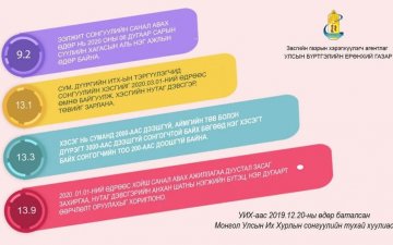 ИРГЭН ТАНЫ ЭРХ ЗҮЙН БОЛОВСРОЛД