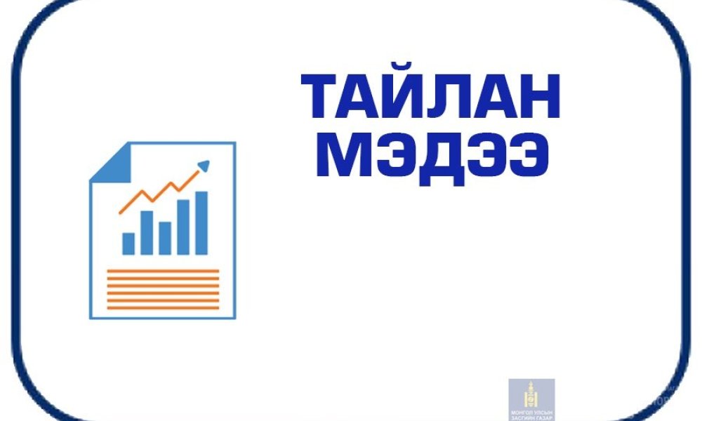 2025 оны санхүүгийн тайлан